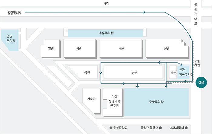 최단거리 진입 방법