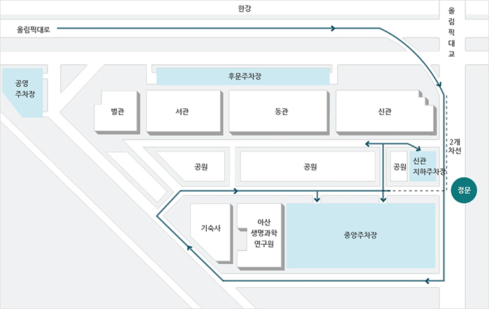 병원 진입로 혼잡시 우회 방법