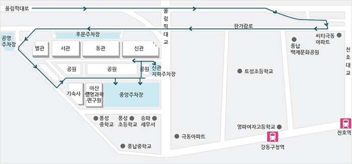 올림픽대로 출입구 혼잡시 우회 방법